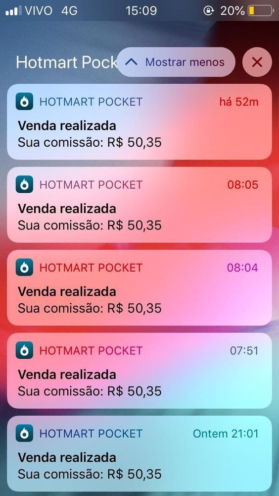 Resultado de venda